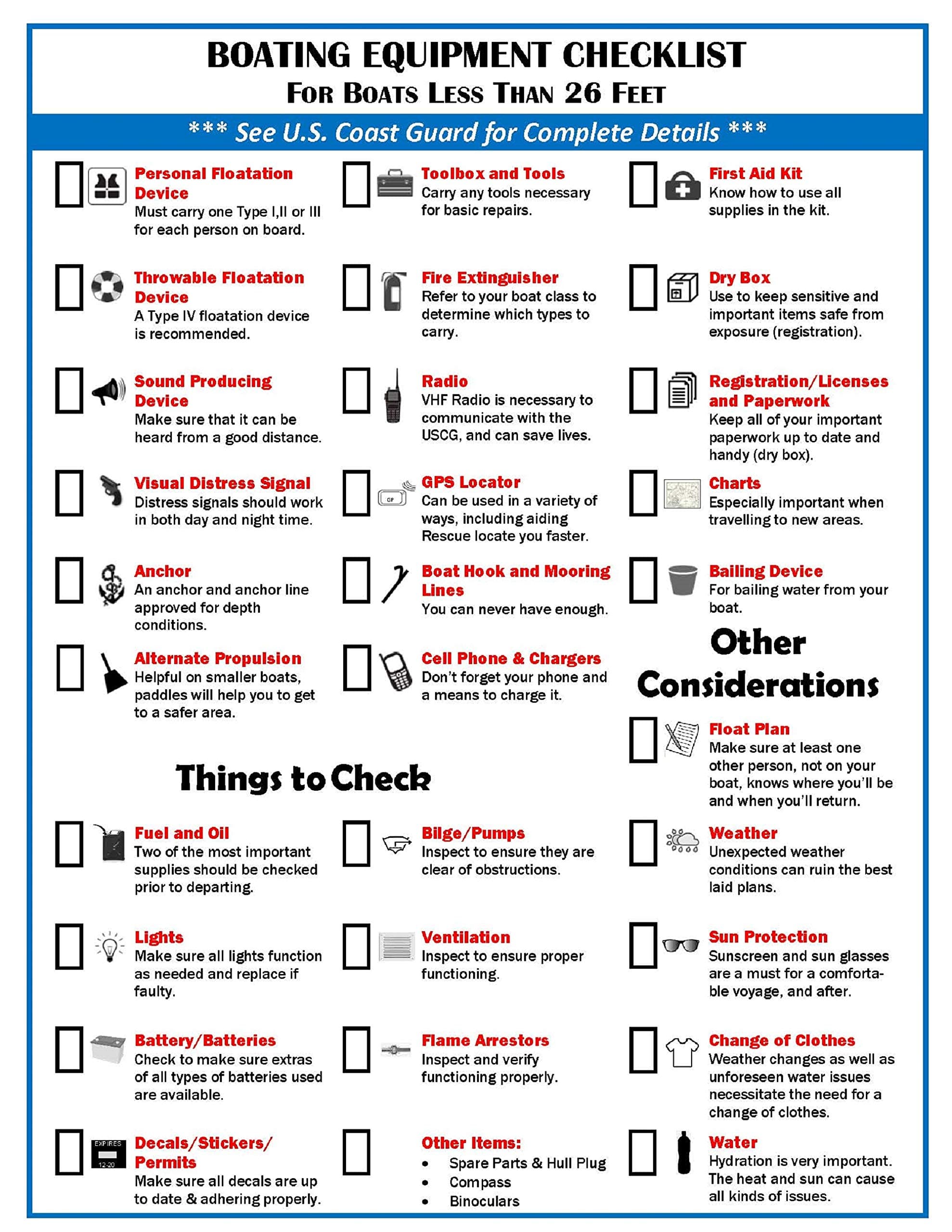 Zieglerworld Laminated Boating Safety Education Equipment Checklist & Boat Knot How to Reference Guide!